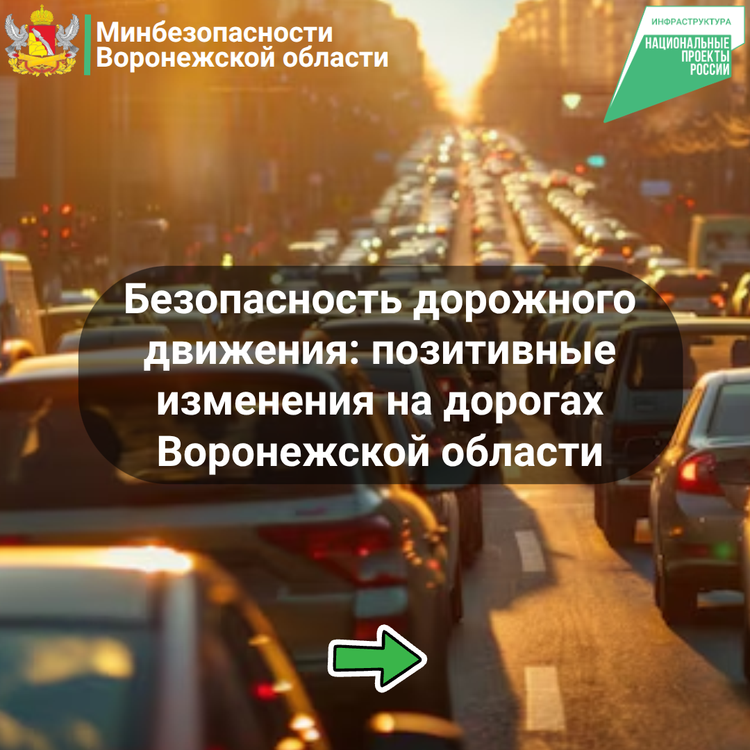 Безопасность дорожного движения.